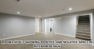 room layout showing positive and negative space in interior design